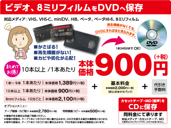 再生機器がなくても、DVDにすればまた見れる。